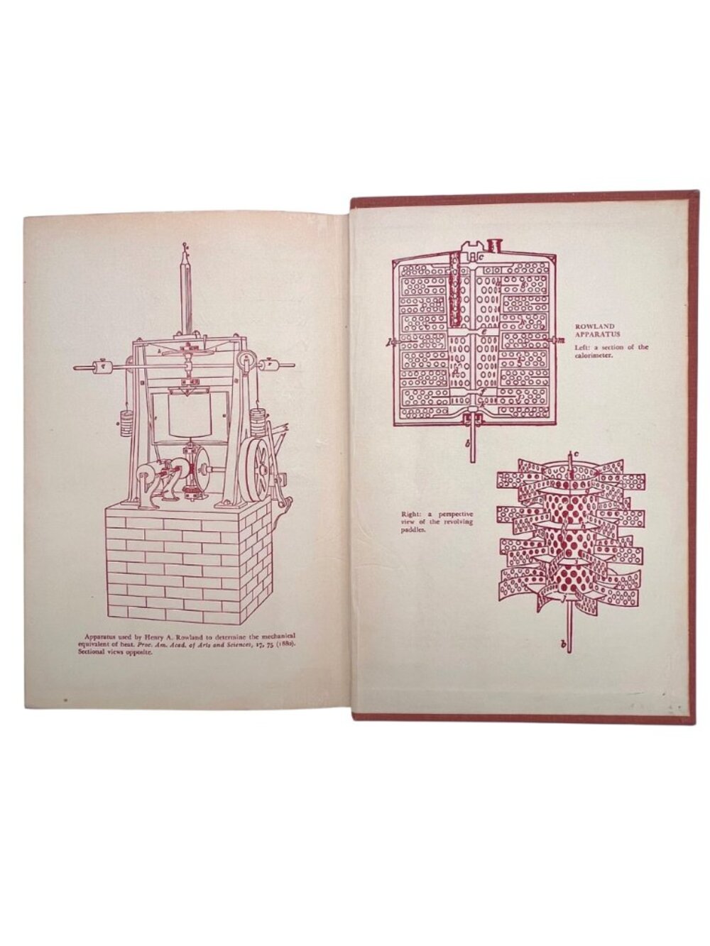 Heat And Temperature Measurement By Robert L. Weber Prentice-Hall Physics 1950 - Picture 11 of 16